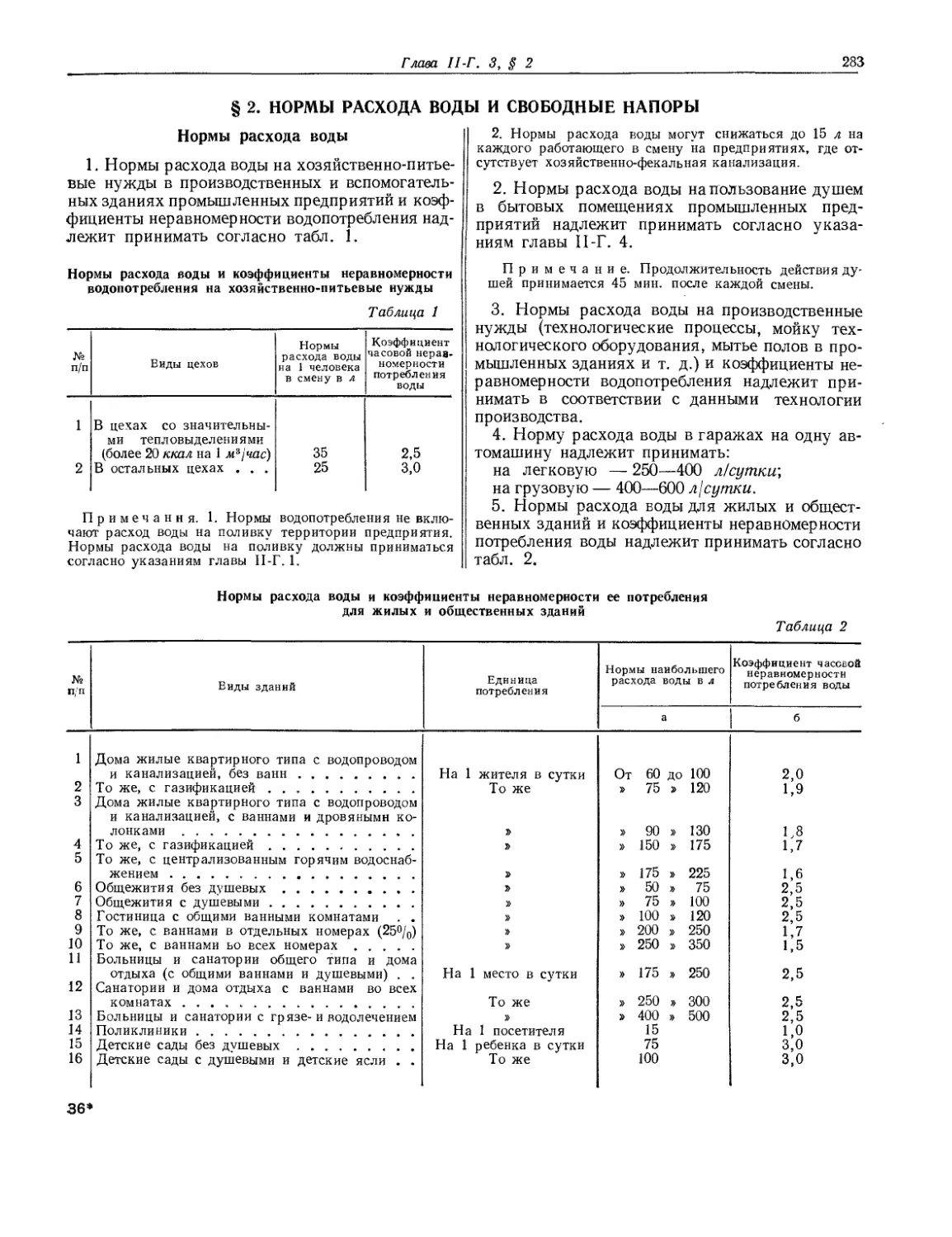 § 2. Нормы расхода воды и свободные напоры