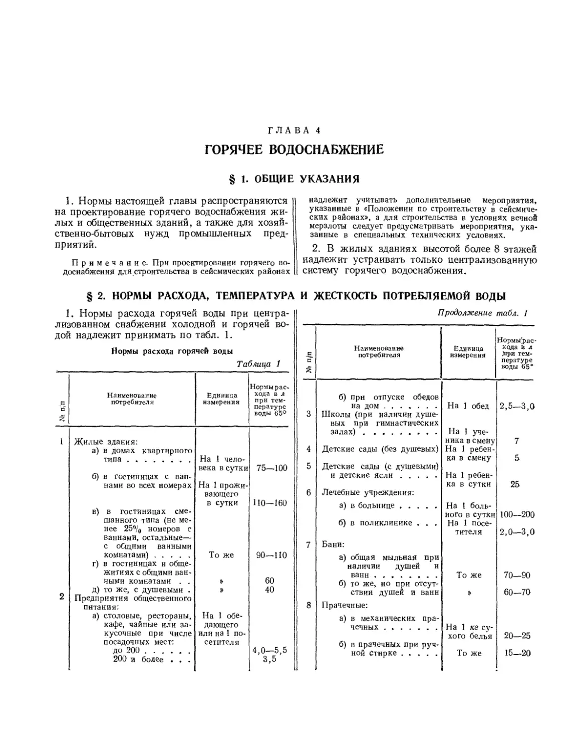 Глава 4. Горячее водоснабжение
§ 2. Нормы расхода, температура и жесткость  потребляемой воды