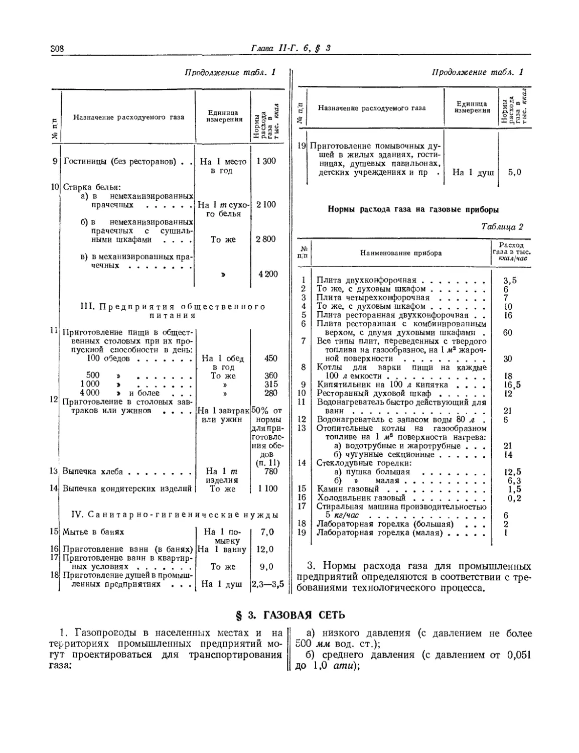 § 3. Газовая сеть