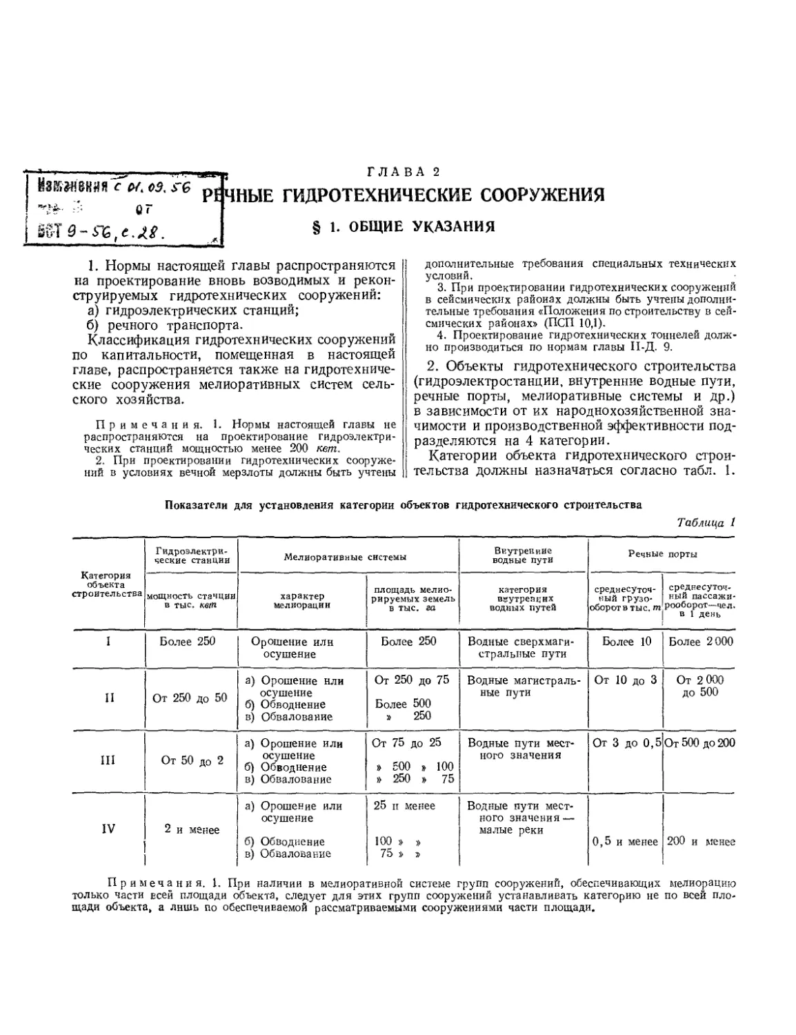 Глава 2. Речные гидротехнические сооружения