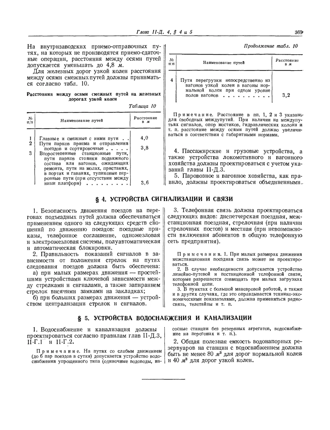 § 4. Устройства сигнализации и связи
§ 5. Устройства водоснабжения и канализации