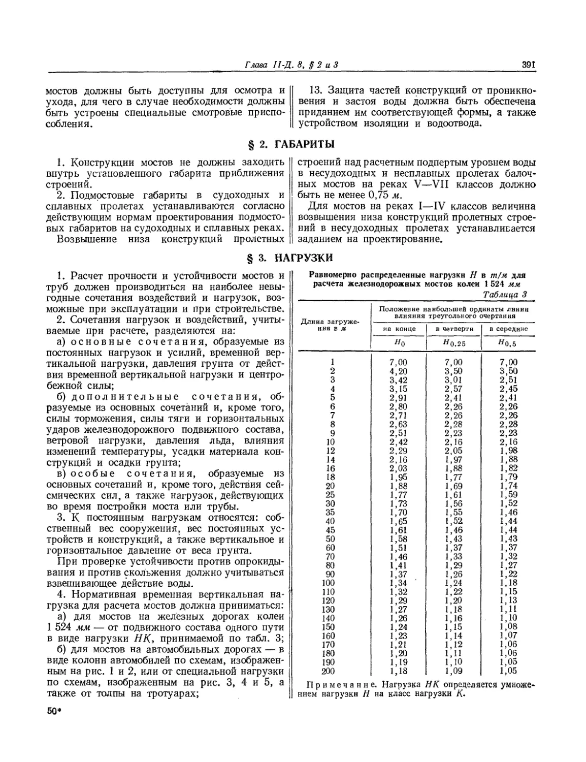 § 2. Габариты
§ 3. Нагрузки