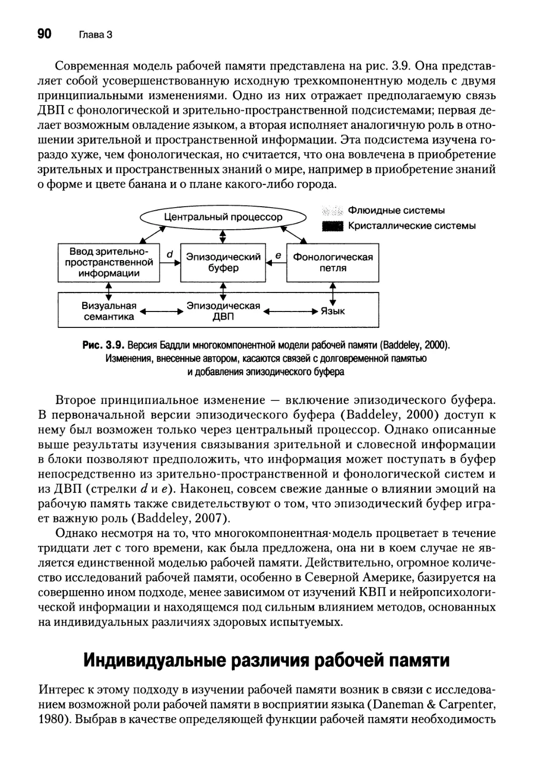 Индивидуальные различия рабочей памяти