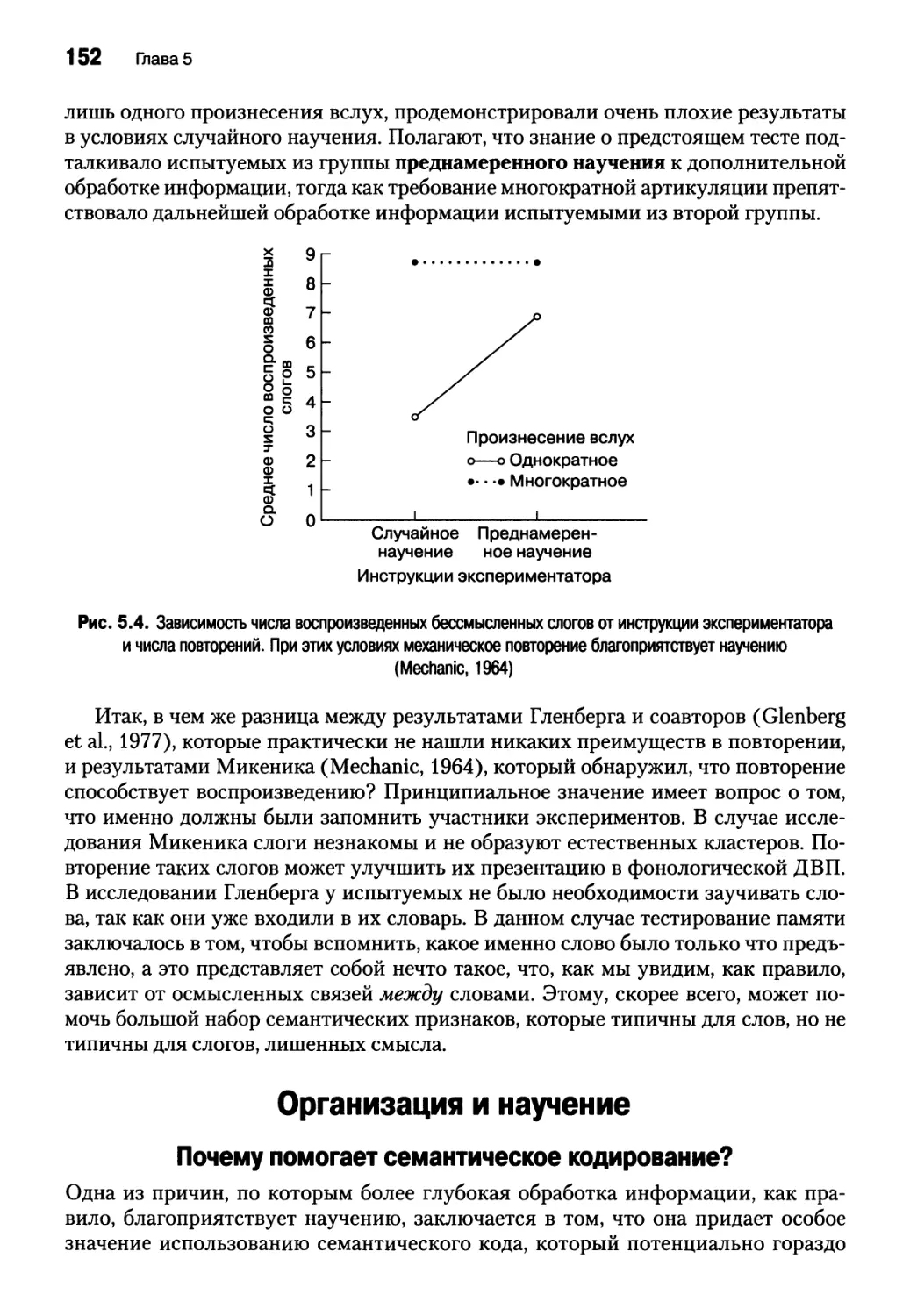 Организация и научение