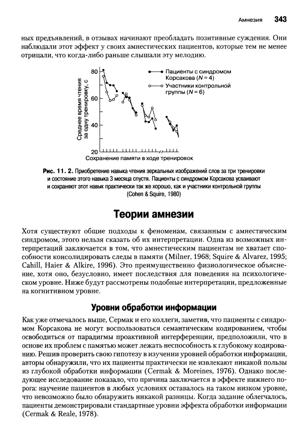 Теории амнезии