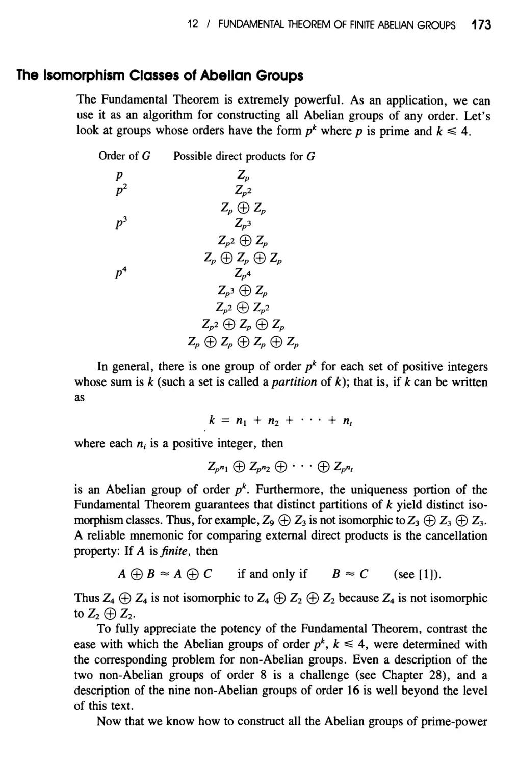 The Isomorphism Classes of Abelian Groups