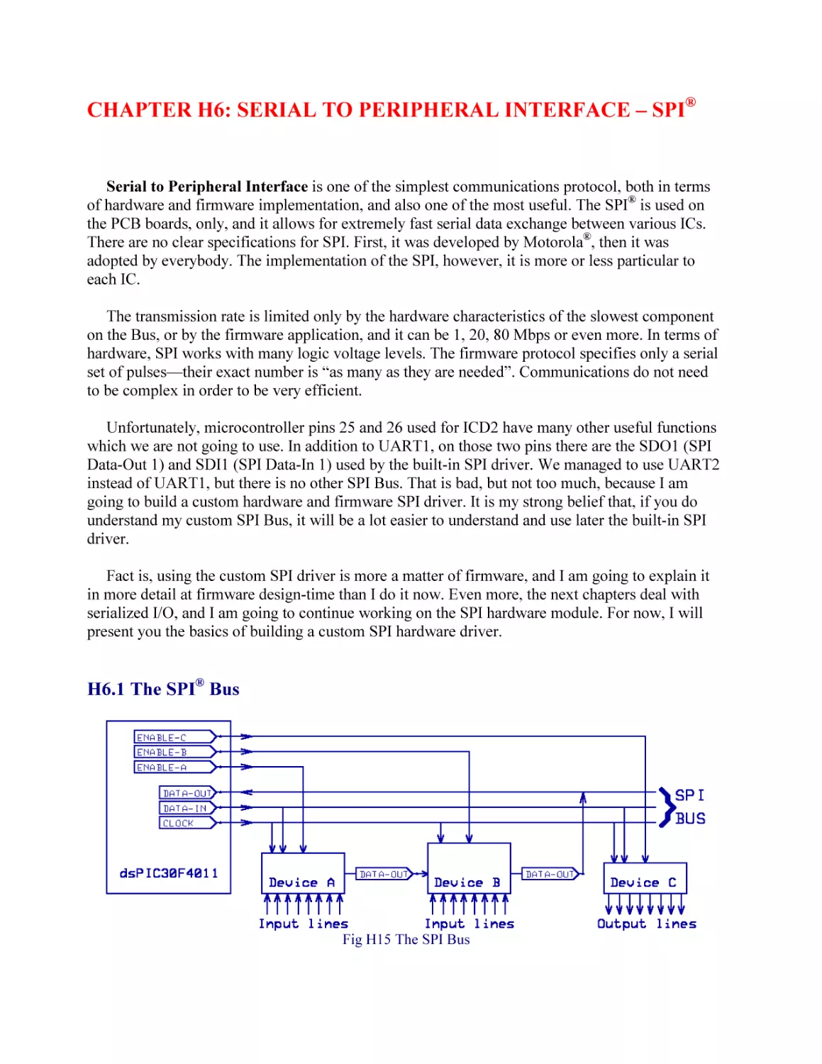 CHAPTER H6
H6.1 The SPI® Bus