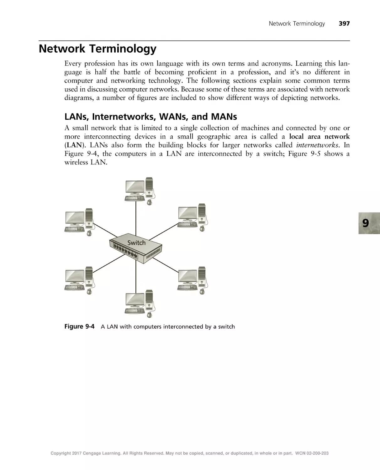 Network Terminology
LANs, Internetworks, WANs, and MANs