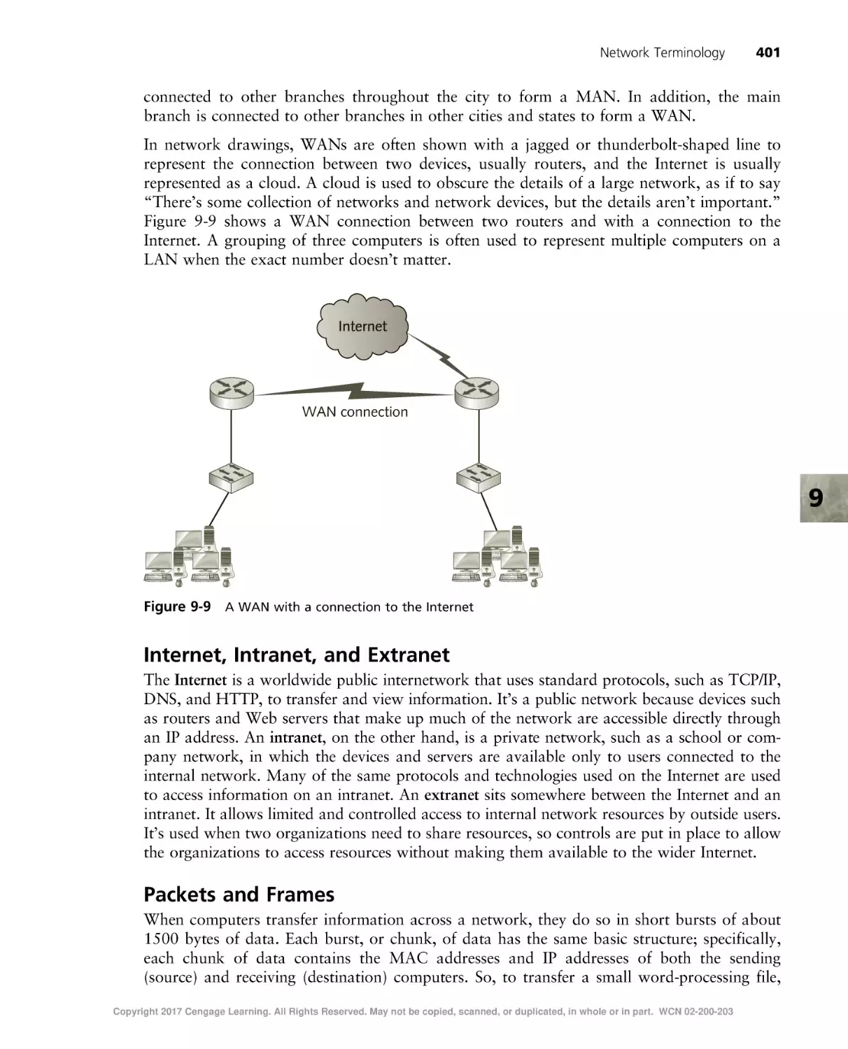 Internet, Intranet, and Extranet
Packets and Frames