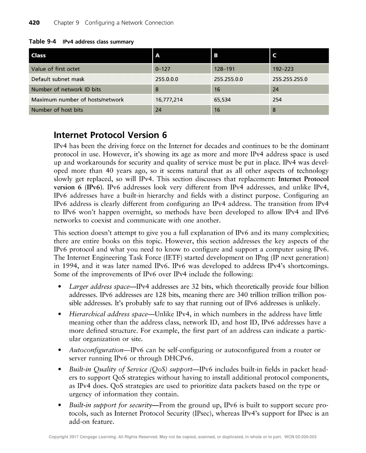 Internet Protocol Version 6