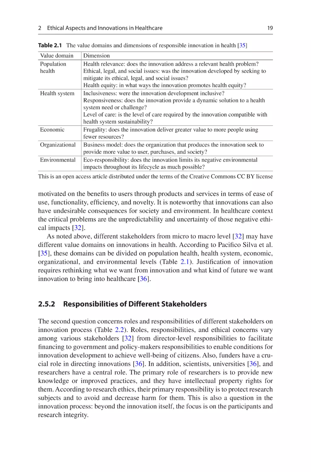 2.5.2	 Responsibilities of Different Stakeholders