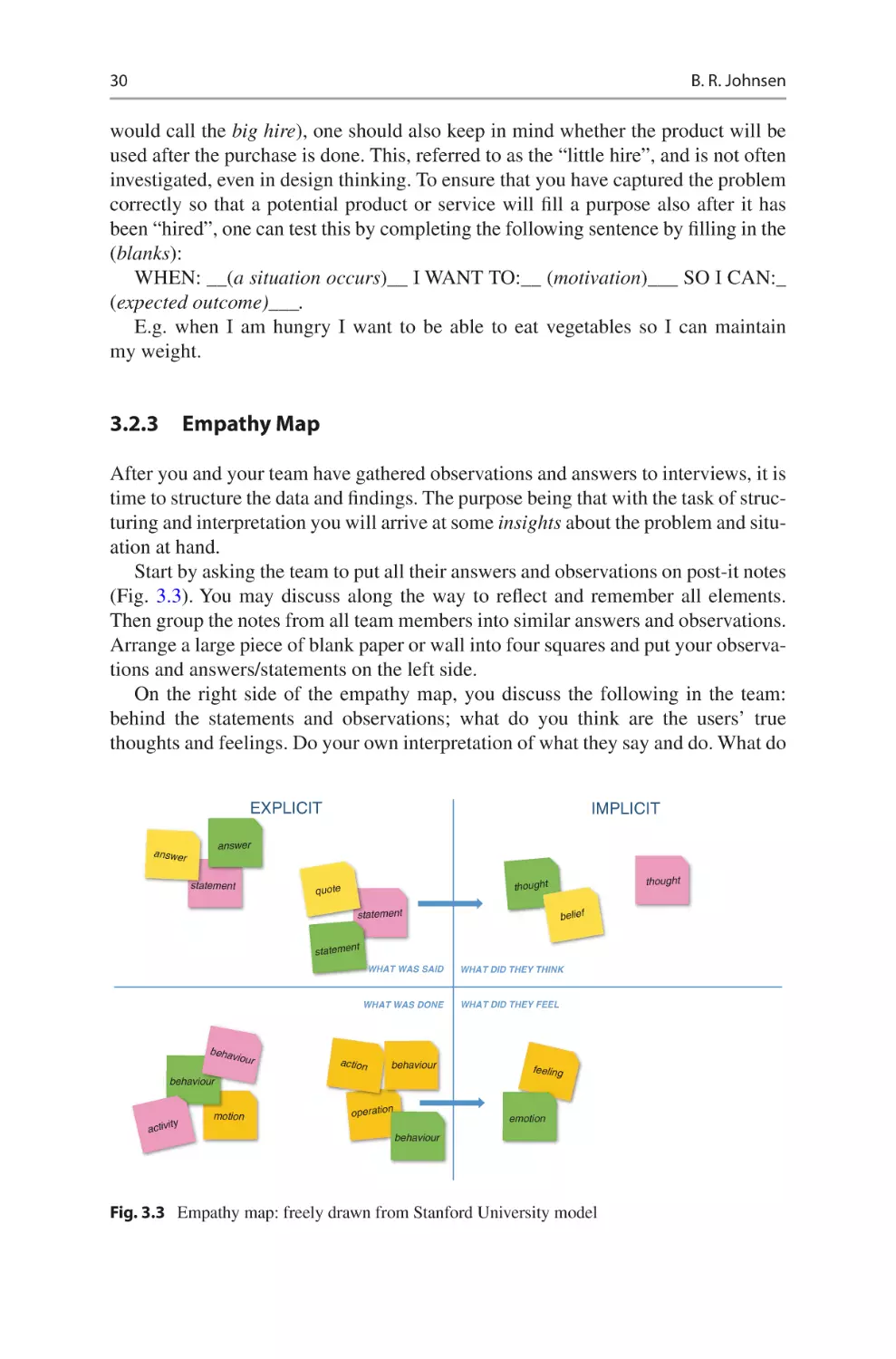 3.2.3	 Empathy Map