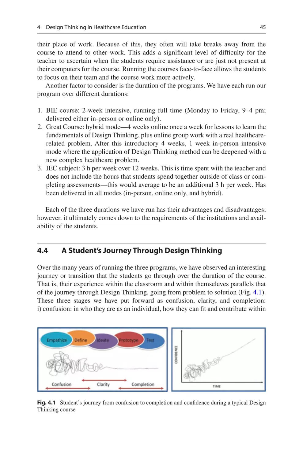 4.4	 A Student’s Journey Through Design Thinking