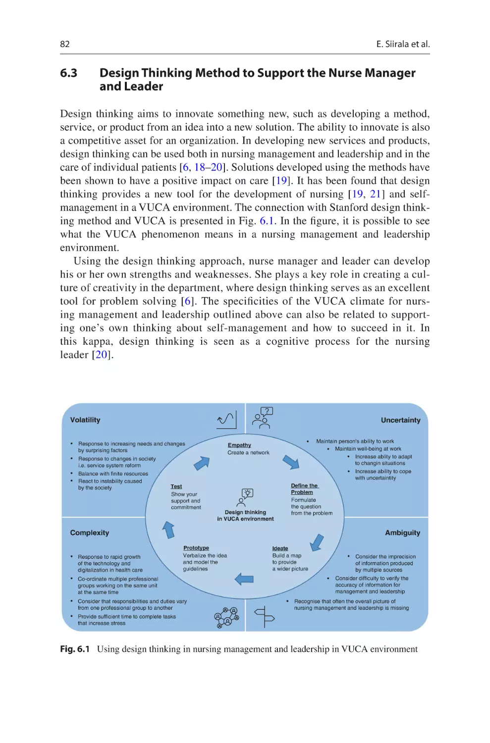 6.3	 Design Thinking Method to Support the Nurse Manager and Leader