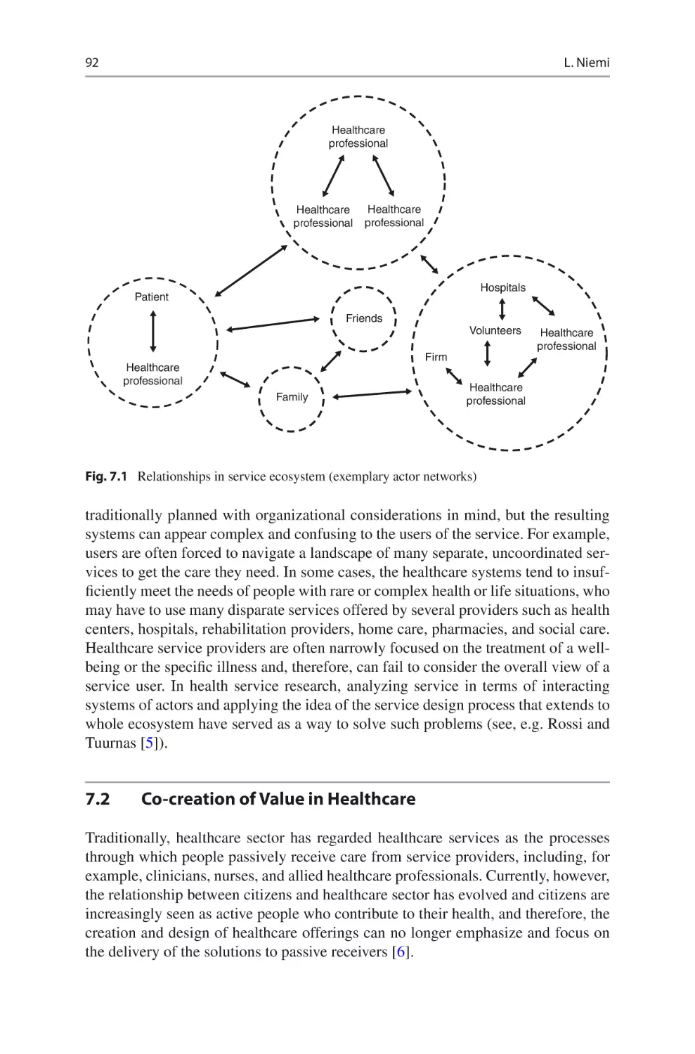 7.2	 Co-creation of Value in Healthcare