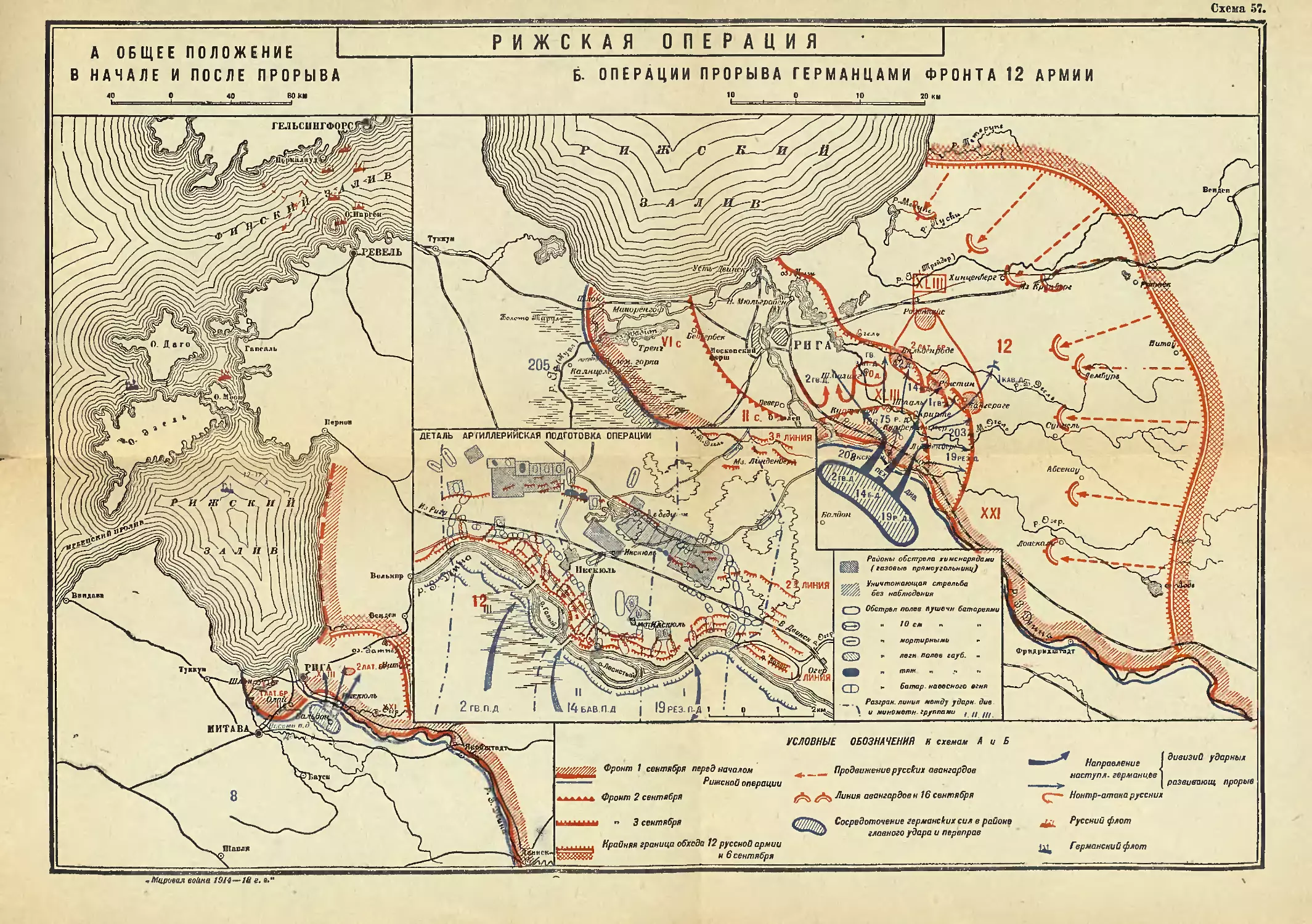 Операции 1918 года. Первая мировая 1918 год карта. Рижская операция 1917 карта.