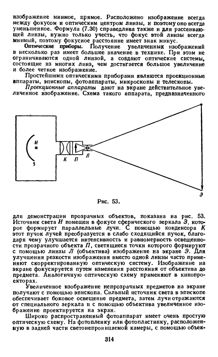 Оптические приборы