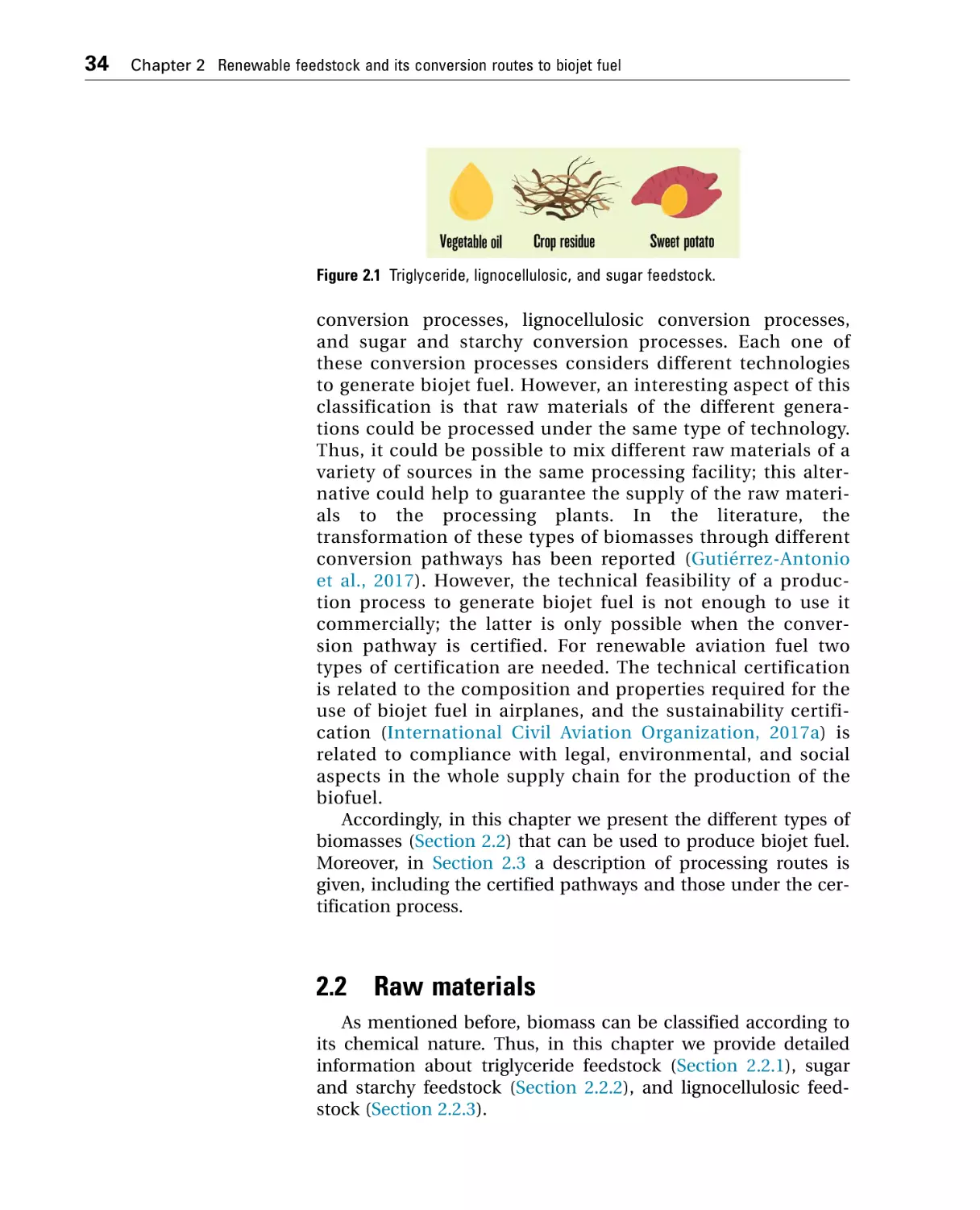 2.2 Raw materials