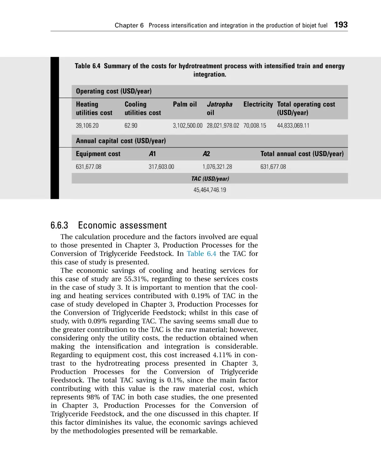 6.6.3 Economic assessment
