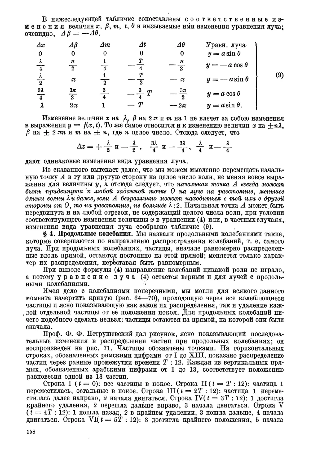 § 4. Продольные колебания