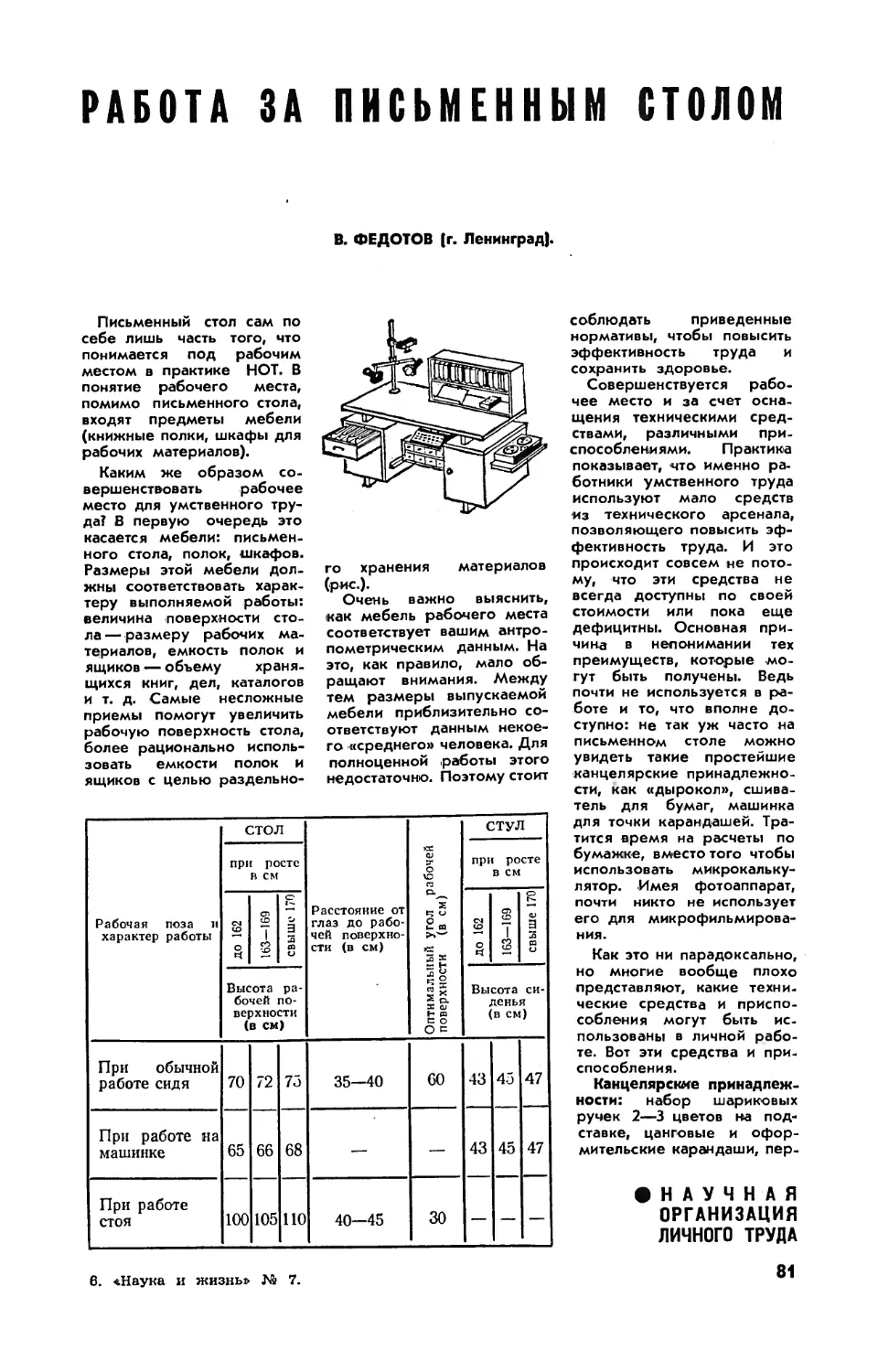 В. ФЕДОТОВ — Работа за письменным столом