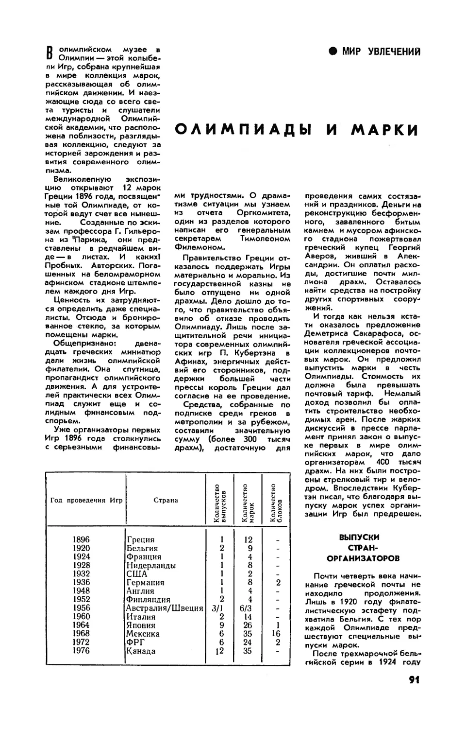 Б. БАЗУНОВ — Олимпиады и марки