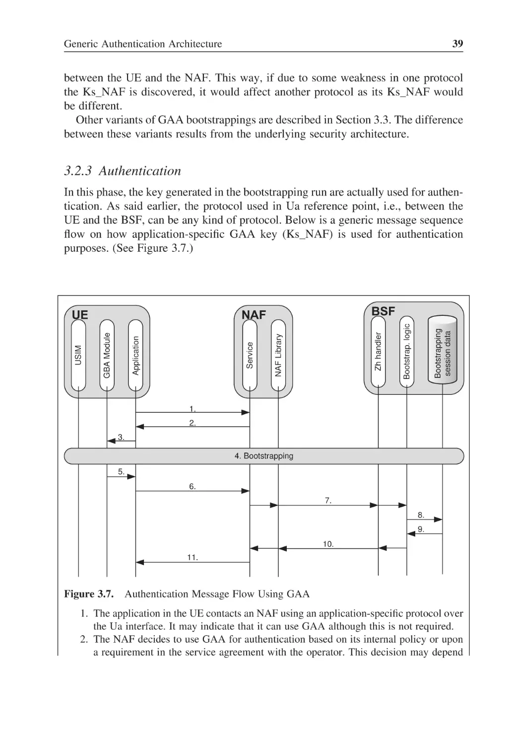 3.2.3 Authentication