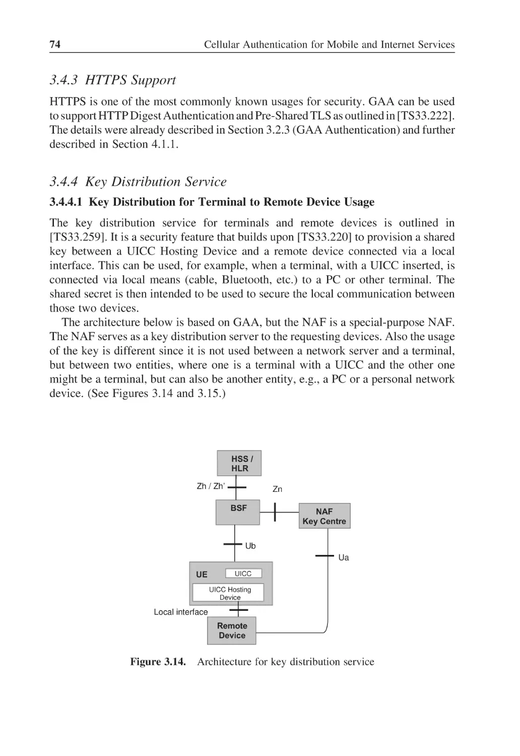 3.4.3 HTTPS Support
3.4.4 Key Distribution Service
3.4.4.1 Key Distribution for Terminal to Remote Device Usage