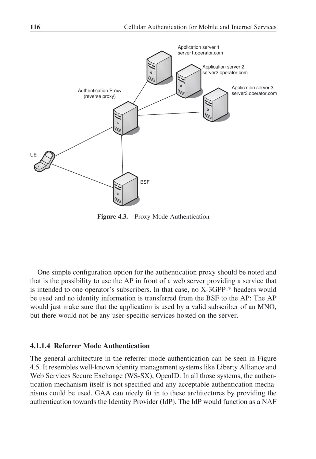 4.1.1.4 Referrer Mode Authentication