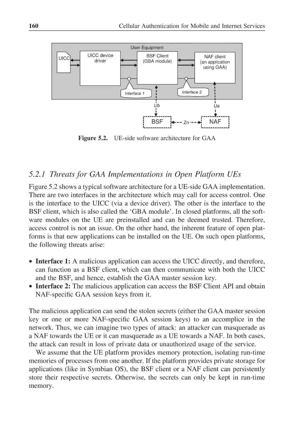 5.2.1 Threats for GAA Implementations in Open Platform UEs