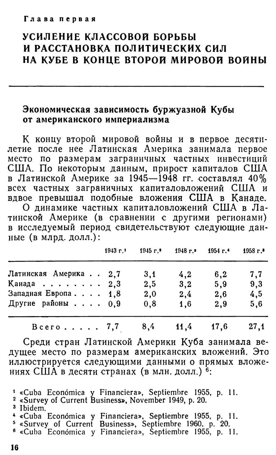 Глава 1. Усиление классовой борьбы и расстановка политических сил на Кубе в конце второй мировой войны