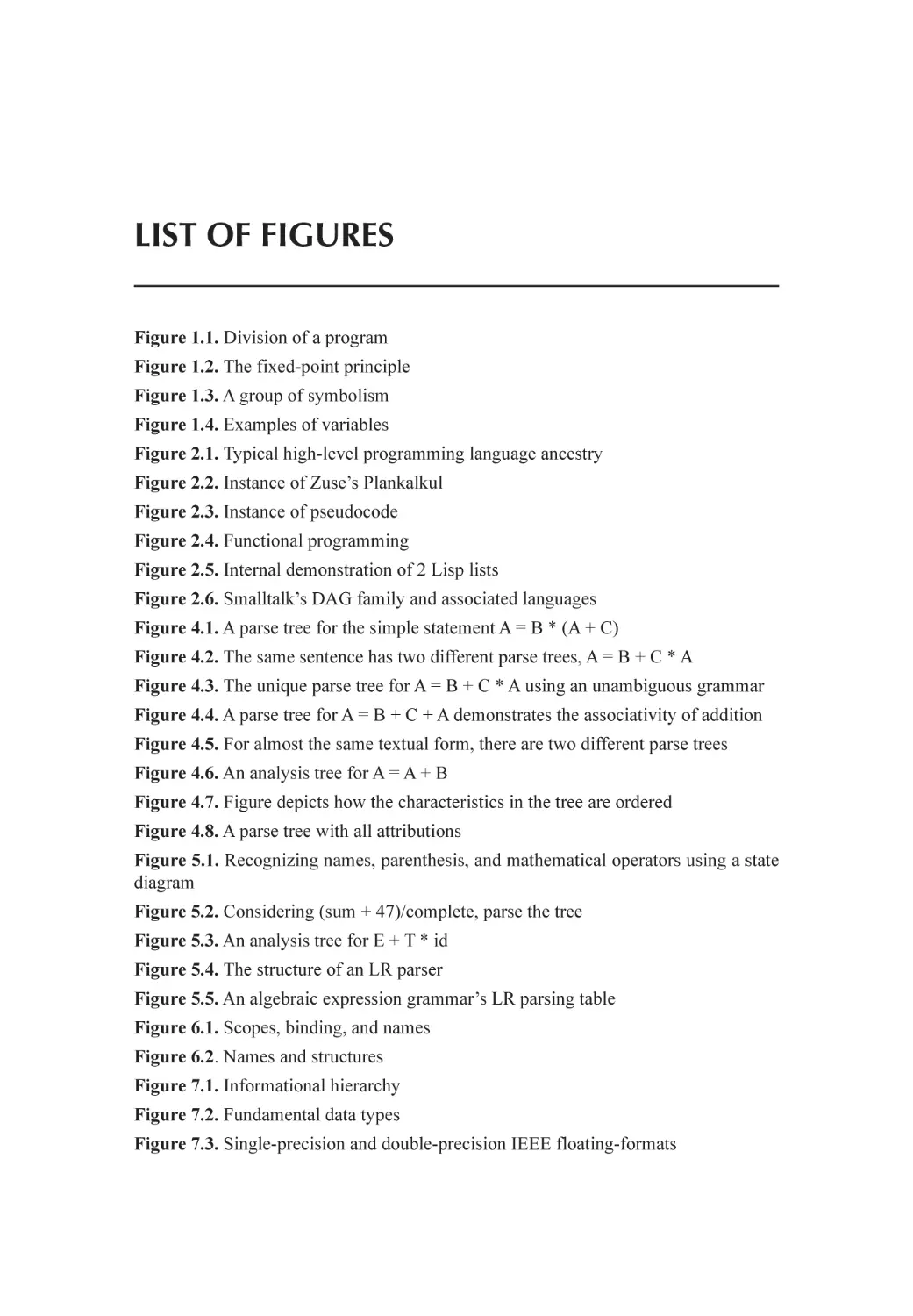 List of Figures