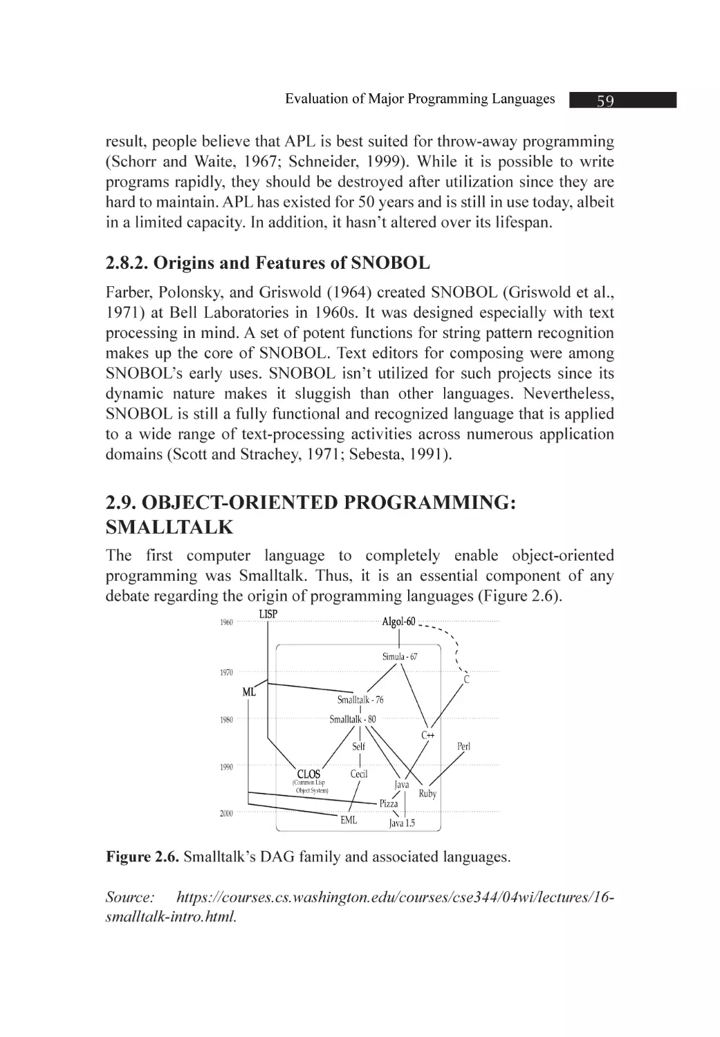 2.9. Object-Oriented Programming