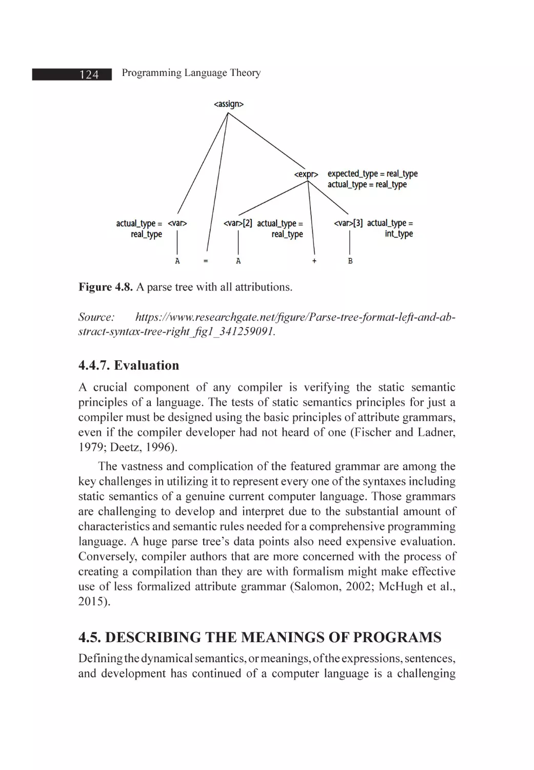 4.5. Describing the Meanings of Programs