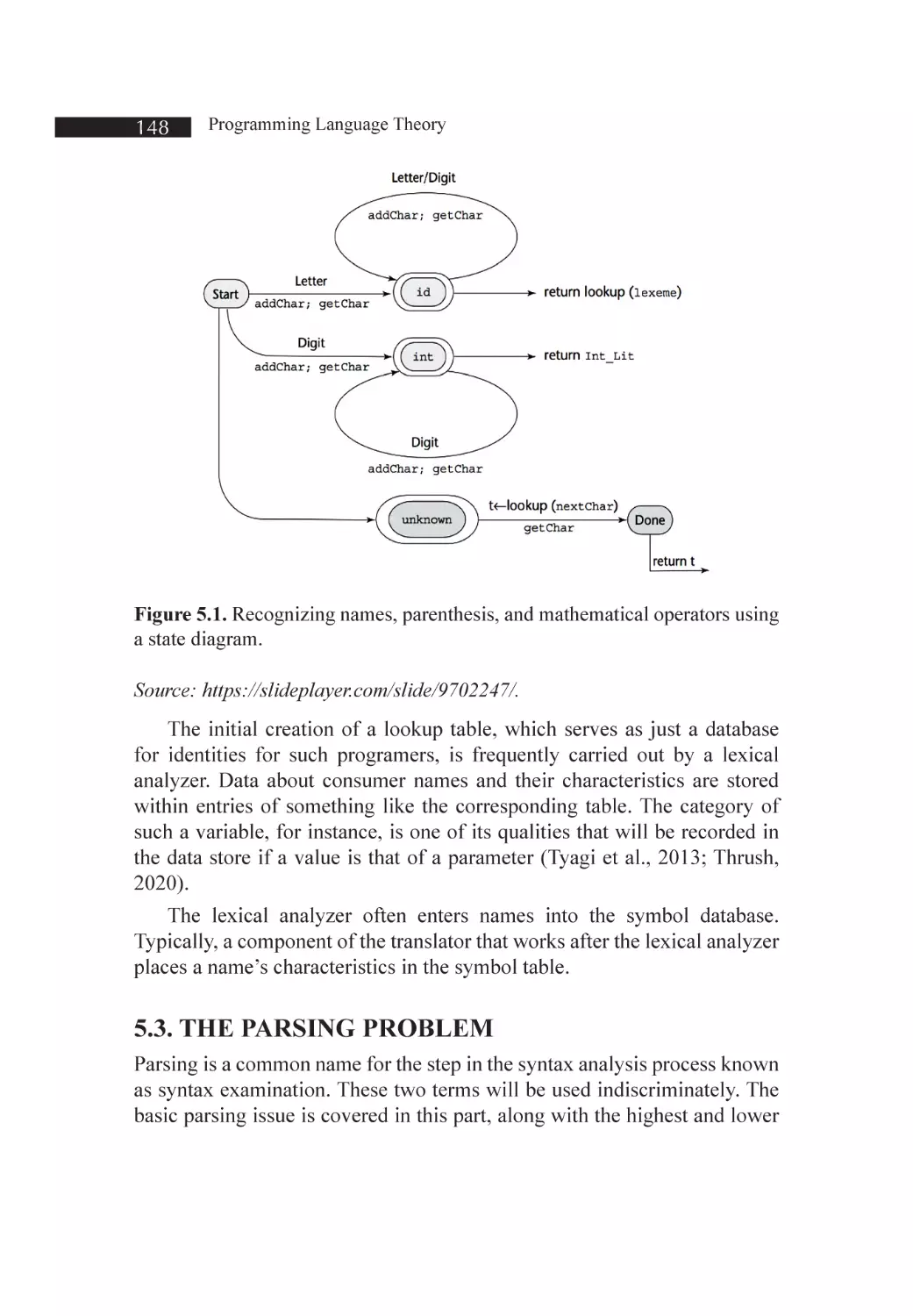 5.3. The Parsing Problem