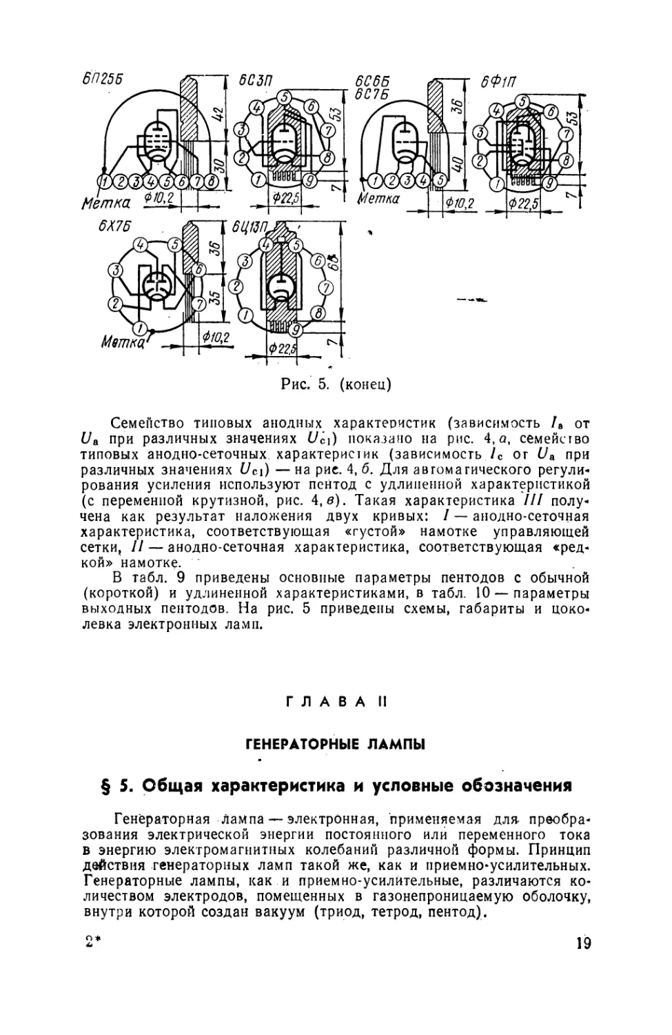 II - Генераторные лампы