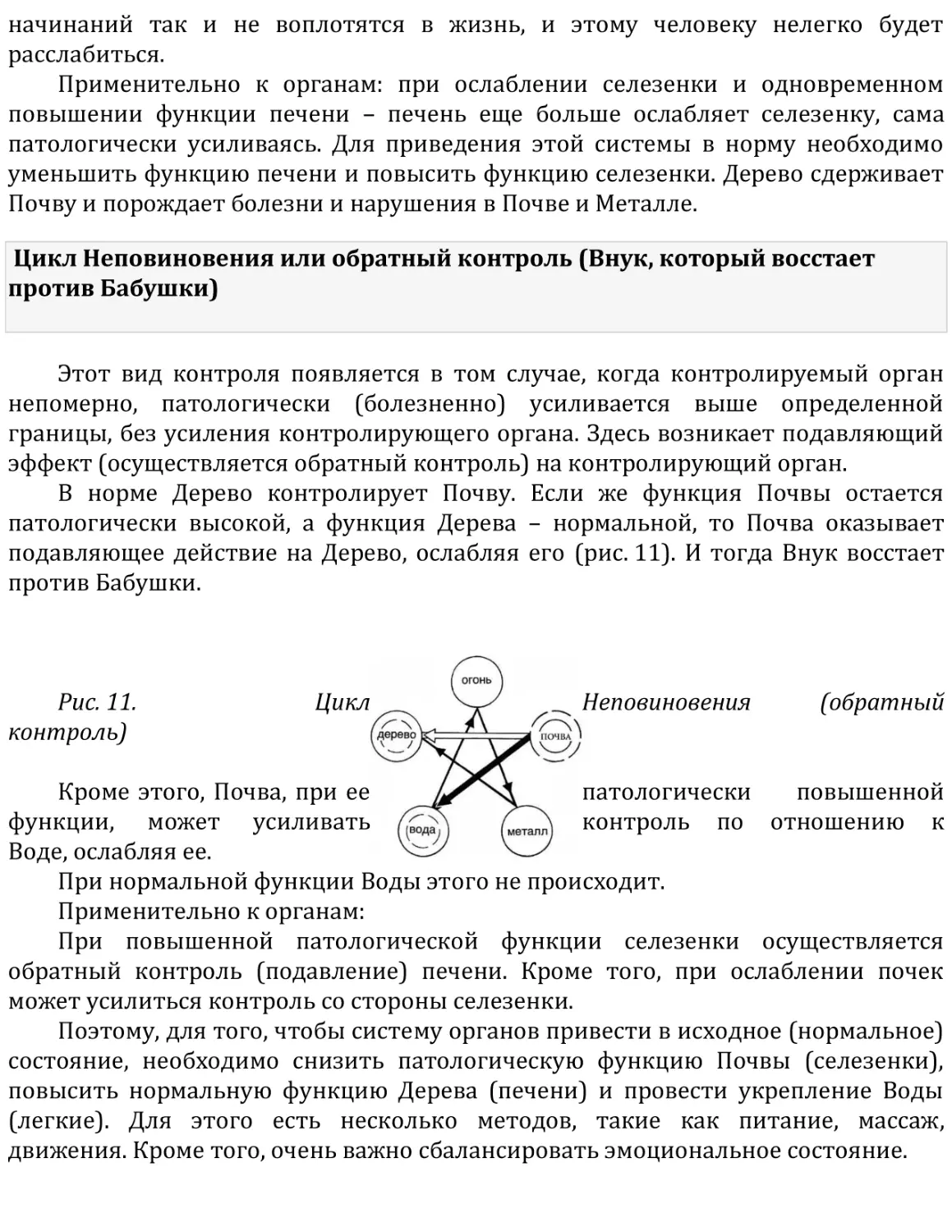 Цикл Неповиновения или обратный контроль (Внук, который восстает против Бабушки)