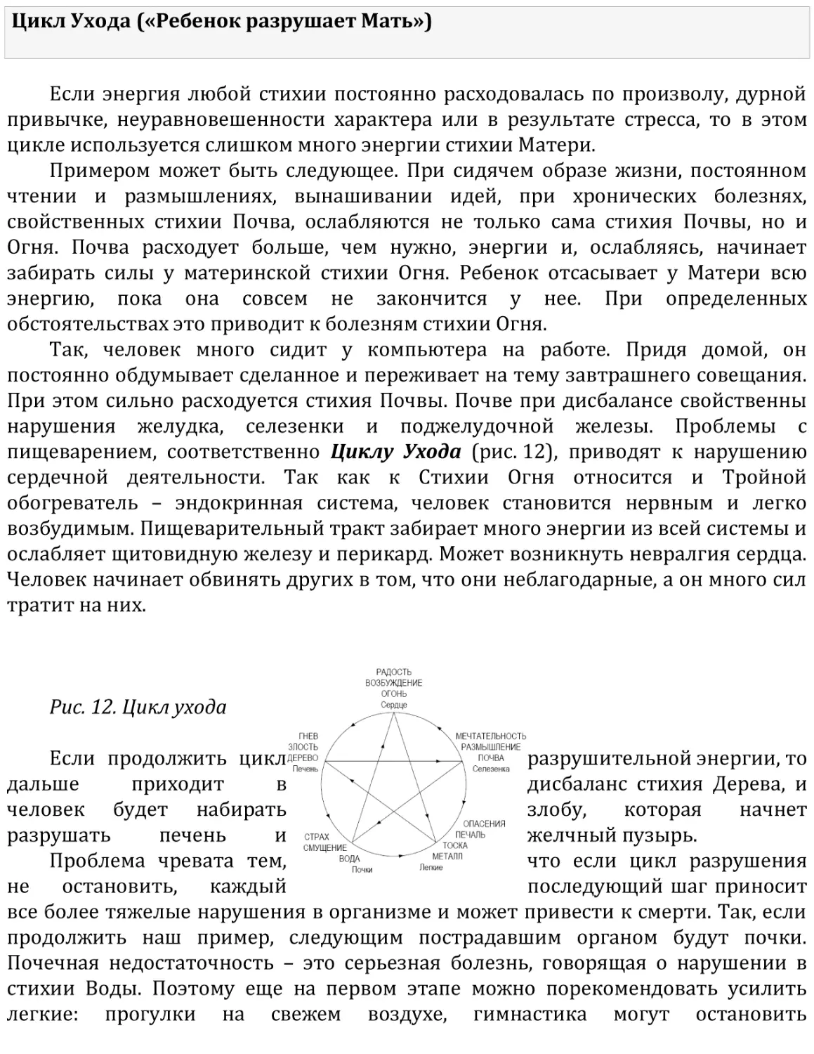 Цикл Ухода («Ребенок разрушает Мать»)