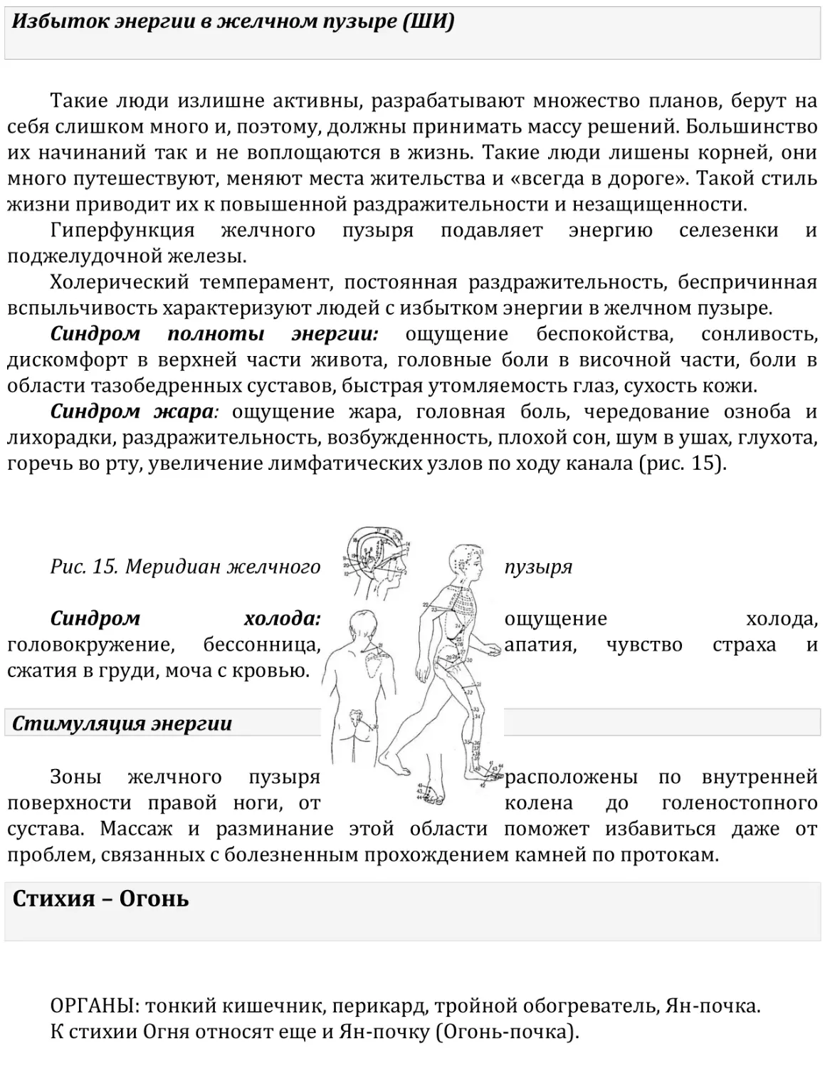 Избыток энергии в желчном пузыре (ШИ)
Стимуляция энергии
Стихия – Огонь