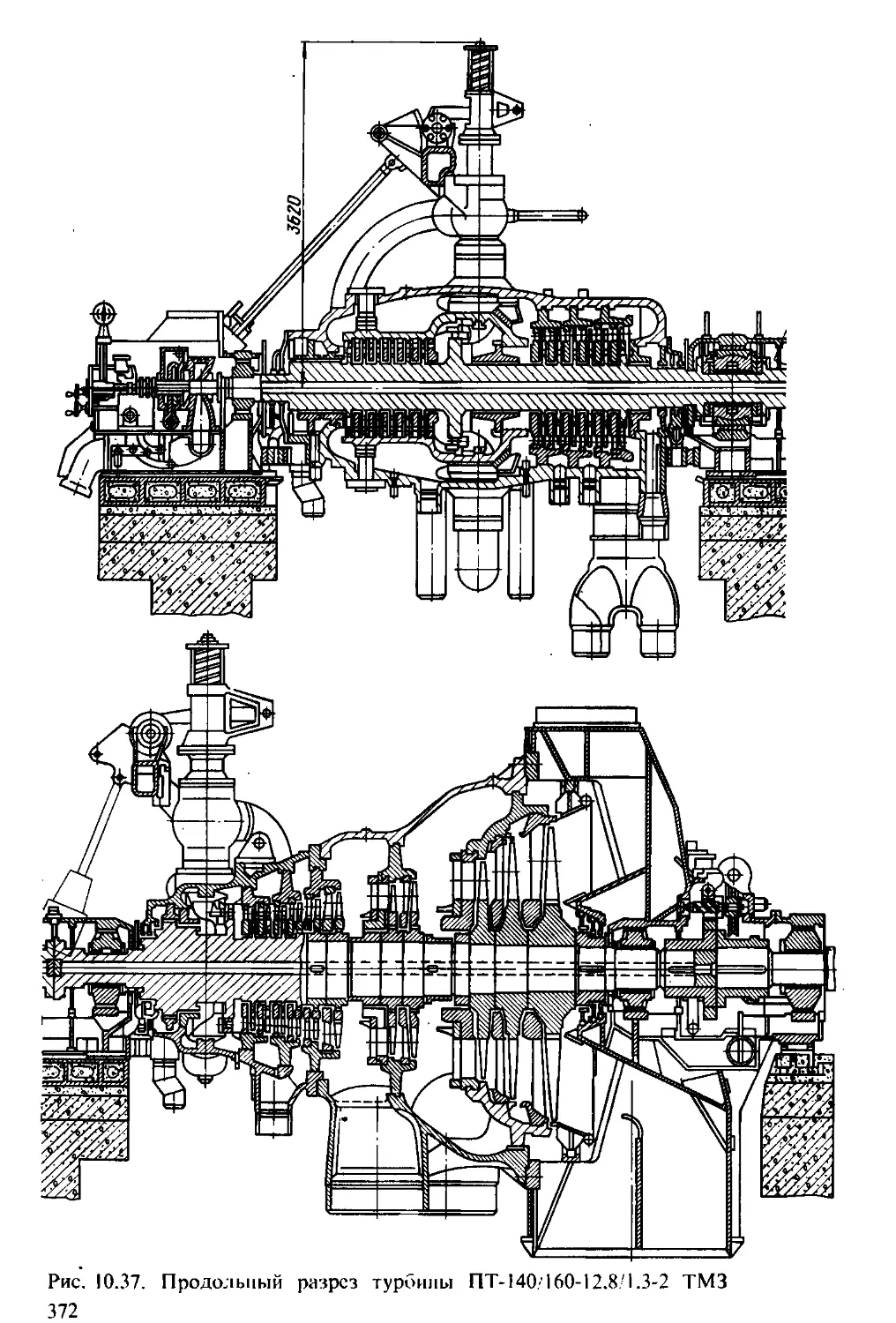 Пт 135. Турбина т-100-130 ЦВД. Паровая турбина т-50-130 ТМЗ продольный разрез. Паровая турбина пт-25-8.8. Паровая турбина пт-65/75-130/13.