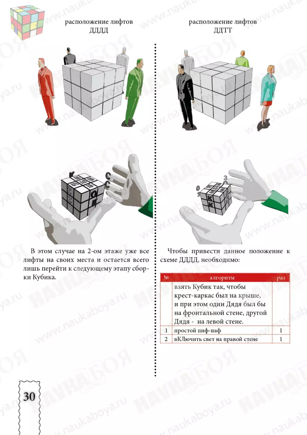cube3x3x3_new30.pdf (p.30)