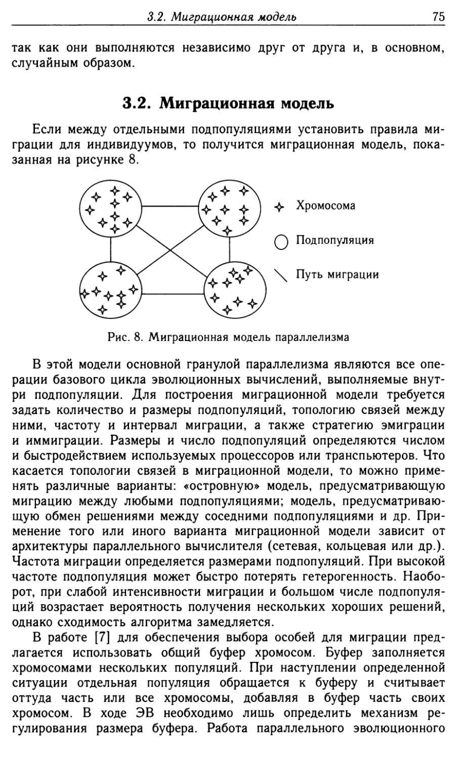 3.2. Миграционная модель