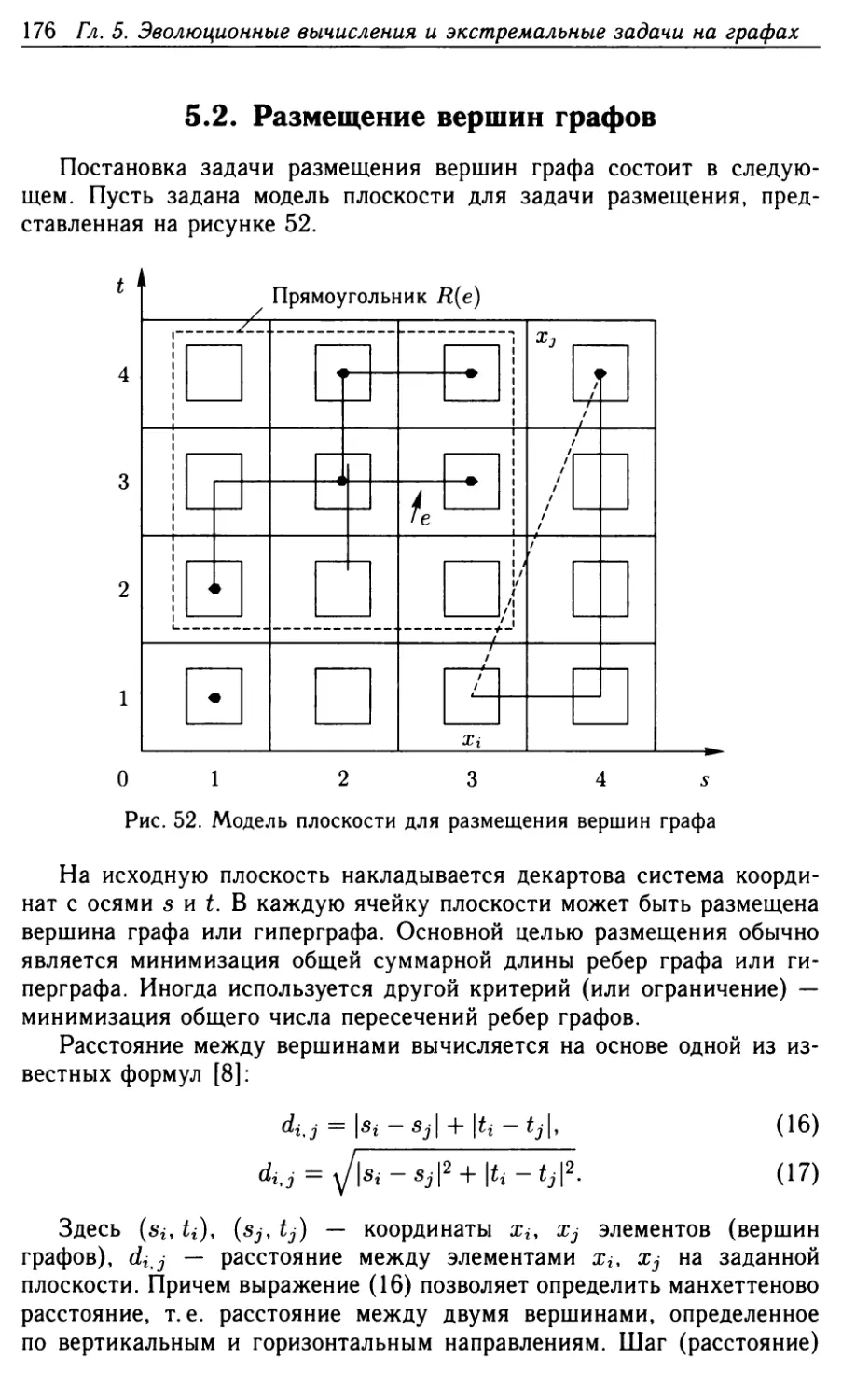 5.2. Размещение вершин графов