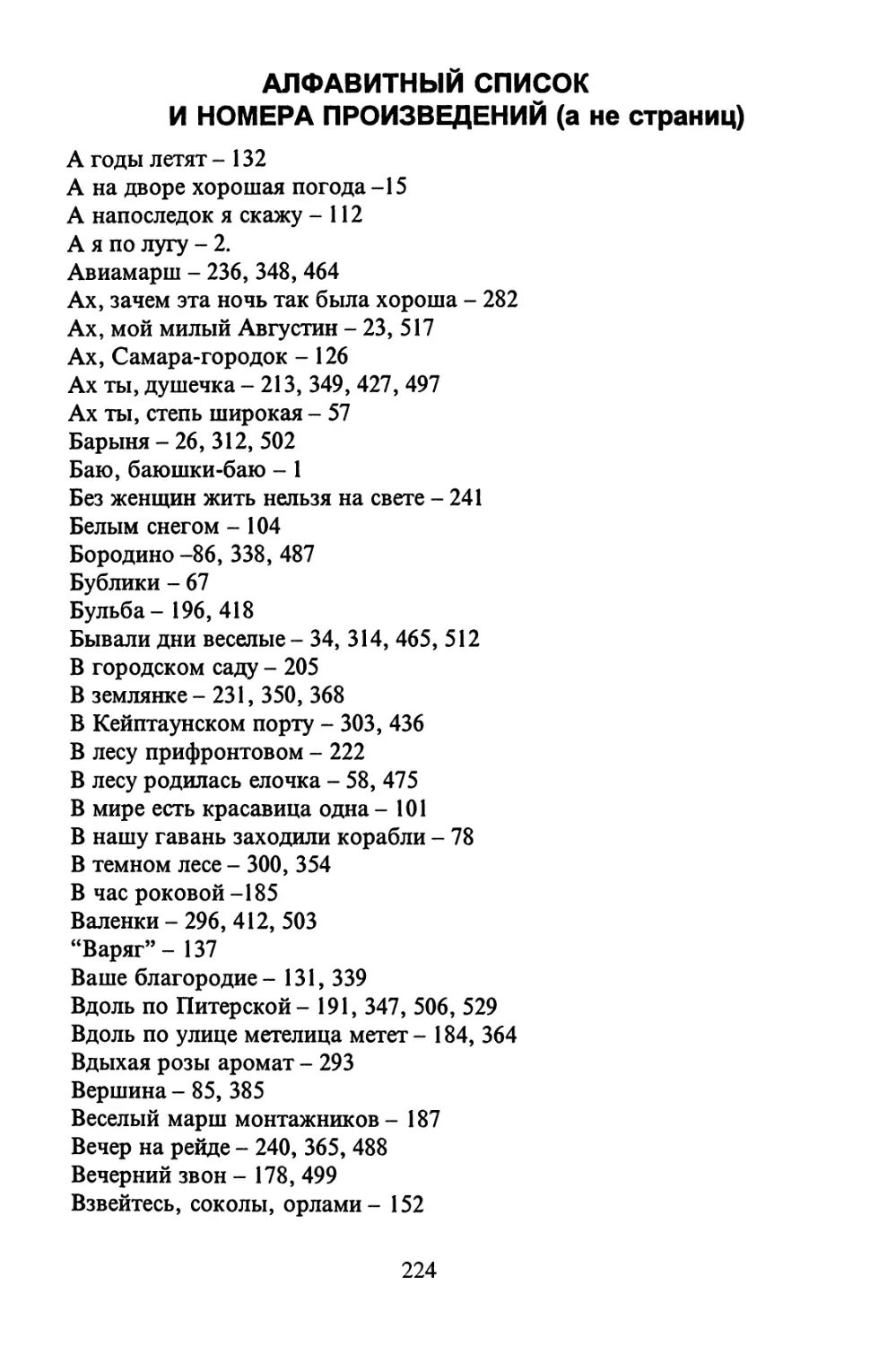 Алфавитный список и номера произведений