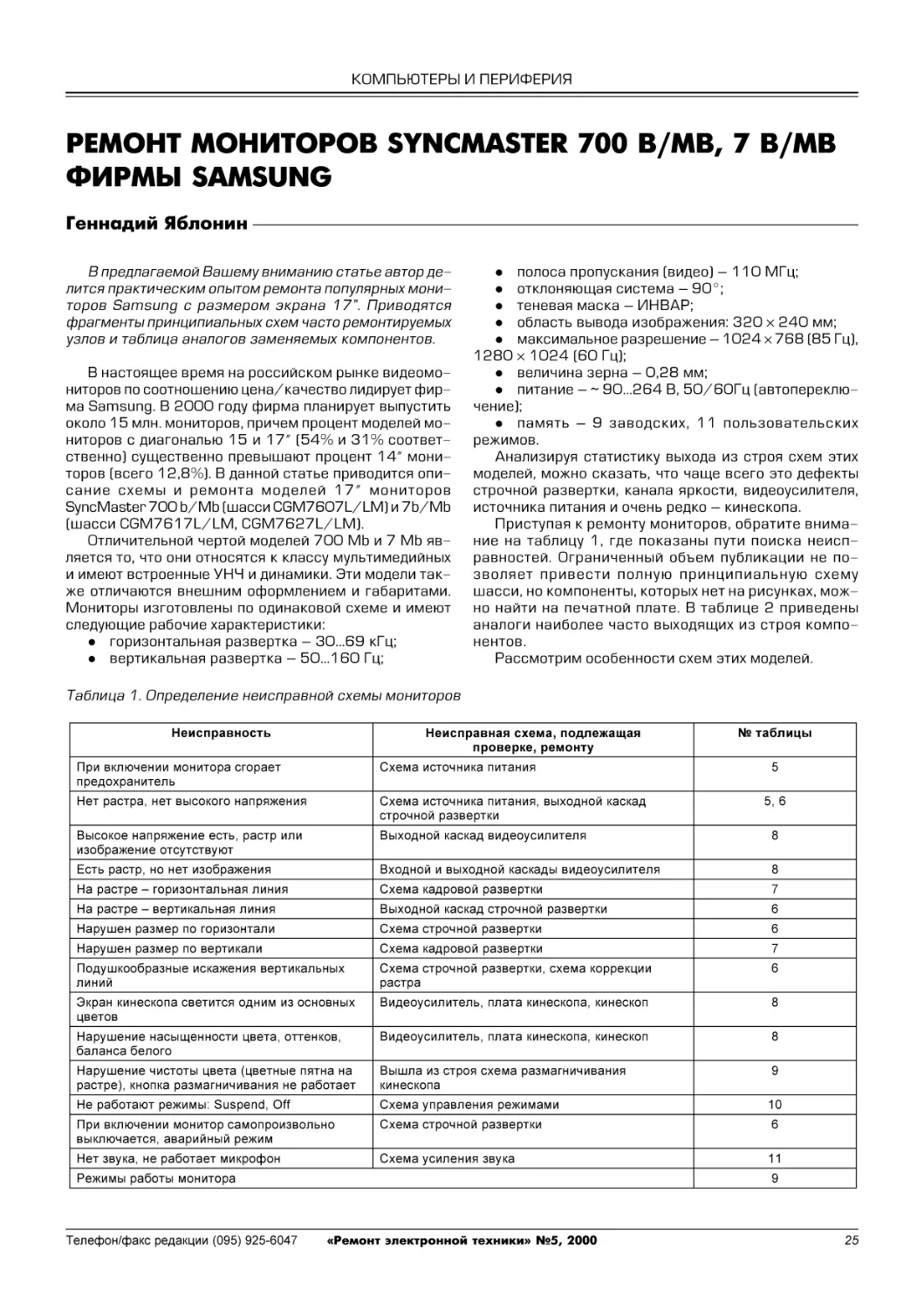 КОМПЬЮТЕРЫ И ПЕРИФЕРИЯ
Г.Яблонин. Ремонт мониторов Syncmaster 700 B/MB, 7 B/MB фирмы Samsung