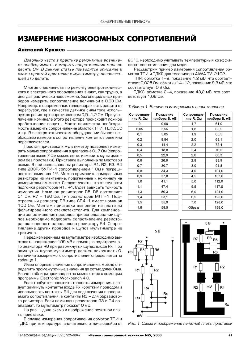 ИЗМЕРИТЕЛЬНЫЕ ПРИБОРЫ
А.Кряжев. Измерение низкоомных сопротивлений