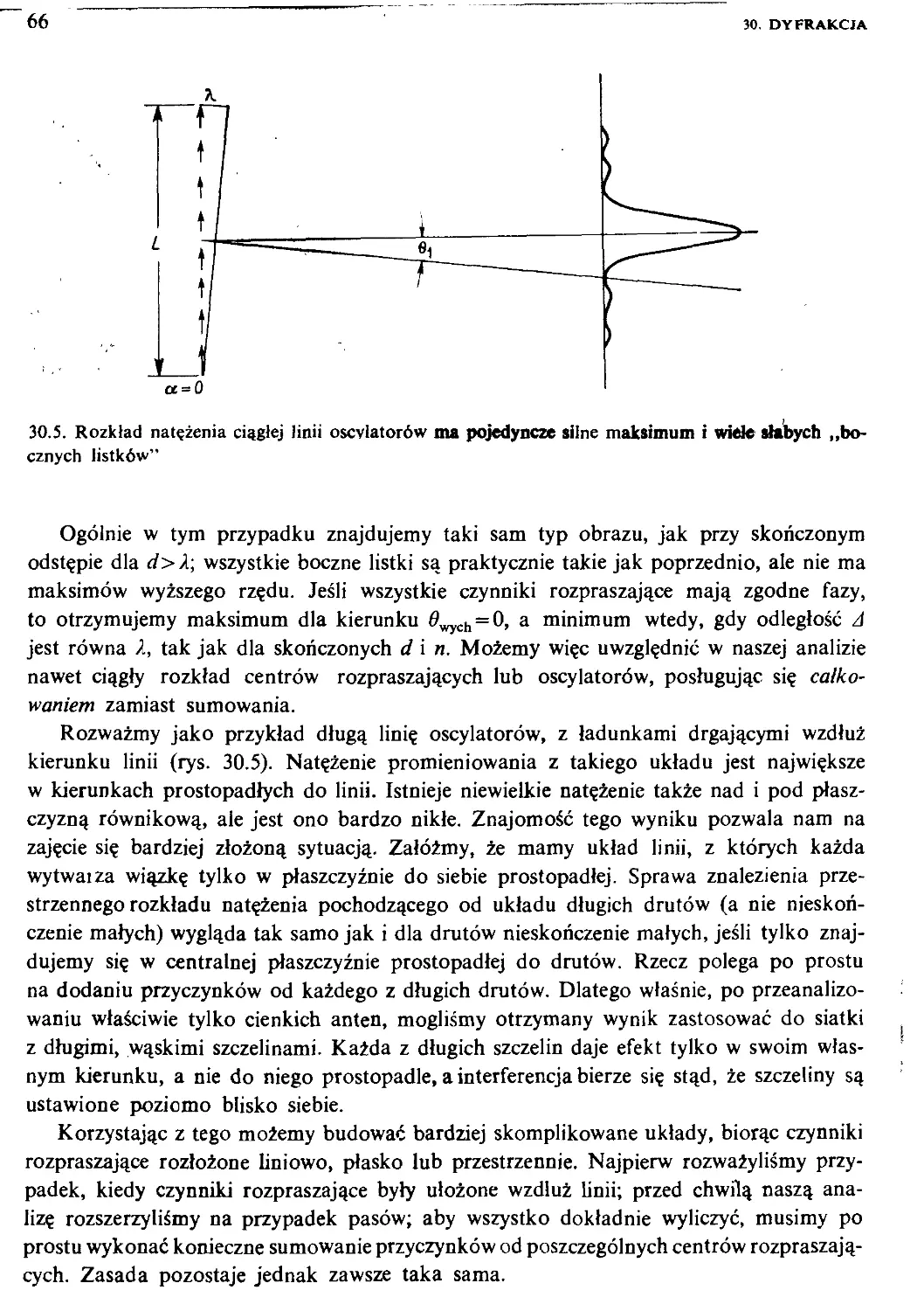 Feynmana wykłady z fizyki Optyka, termodynamika, fale (Richard Phillips