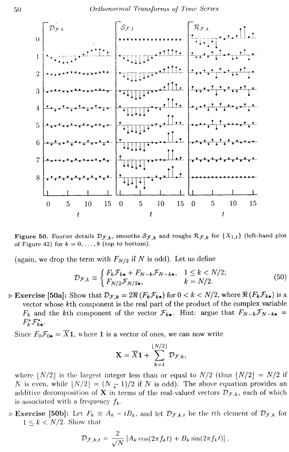 Wavelet methods for time series analysis (Donald B. Percival, Andrew T ...